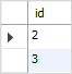 SQL INTERSECT example
