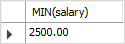 SQL MIN example