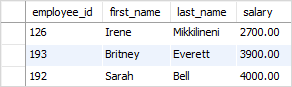 SQL NOT operator with greater than example