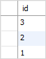SQL UNION ORDER BY example