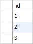 SQL UNION example