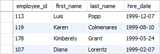 SQL WHERE date equals