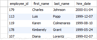 SQL WHERE date example