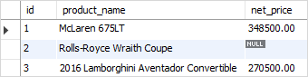 SQL COALESCE function net_price calculation with NULL values SQL COALESCE function net_price calculation with NULL values