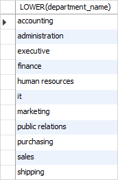 SQL LOWER example
