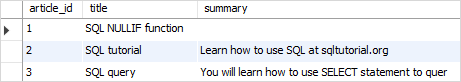 SQL NULLIF function with COALESCE SQL NULLIF function with COALESCE