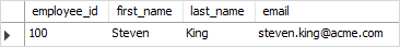 SQL REPLACE change email
