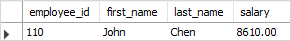 SQL Trigger After UPDATE example SQL Triggers After UPDATE example