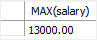 SQL ALL - Max salary SQL ALL - Max salary