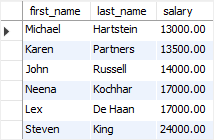 SQL ALL with the greater than or equal to operator example SQL ALL with the greater than or equal to operator example