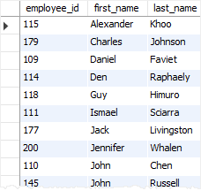 SQL Subquery - IN operator SQL Subquery - IN operator