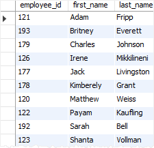 SQL Correlated Subquery with EXISTS operator SQL Correlated Subquery with EXISTS operator
