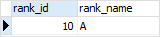 SQL Identity - sequence option example