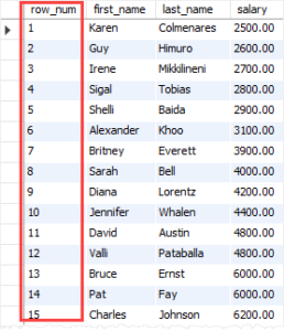 SQL ROW_NUMBER()関数
