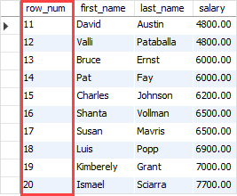 SQL ROW_NUMBER Function - Pagination Example SQL ROW_NUMBER Function - Pagination Example