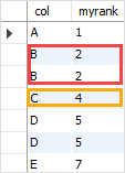 SQL Rank Function example SQL Rank Function example